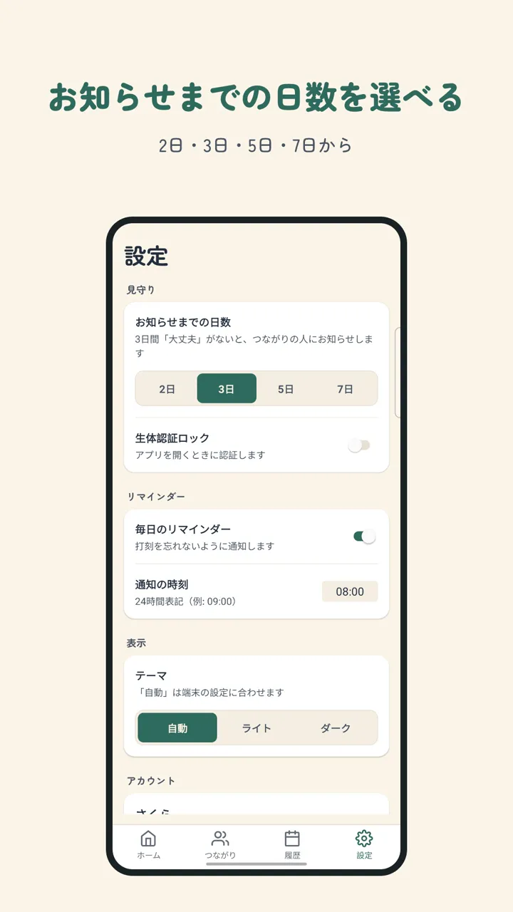 大丈夫？の連絡先。お知らせ先のメールアドレス